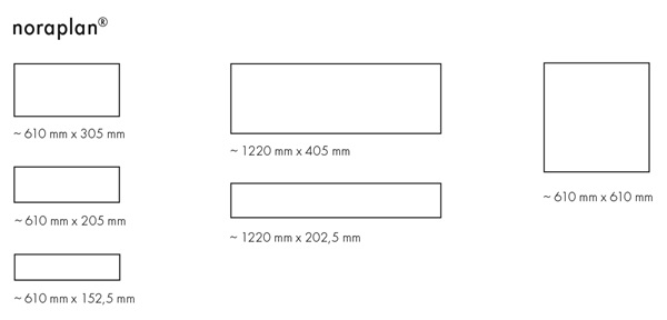 nora 4you: noraplan板材尺寸