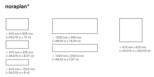 standard plank sizes noraplan in mm and inch