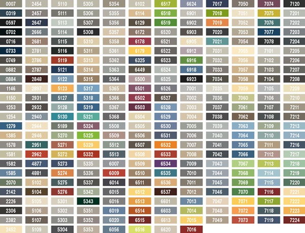 colours nora joint sealing compound