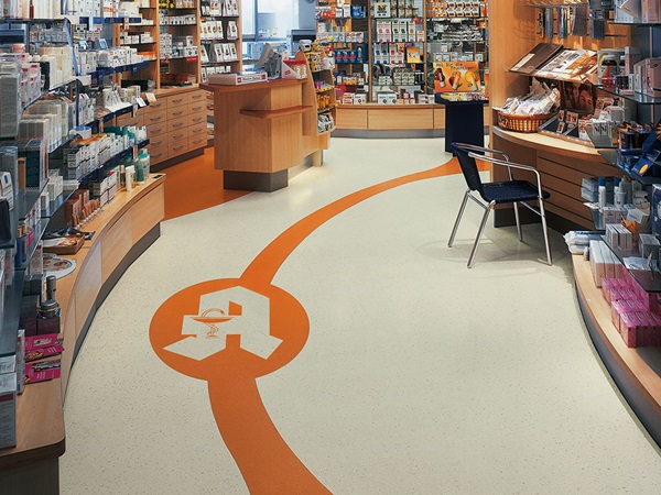 Butiker och varuhus – Vägledning